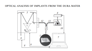 Optical analysis of Implants from the Dura Mater