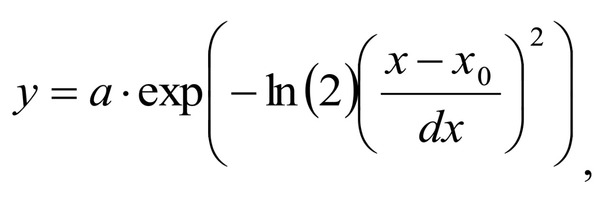 where: a – amplitude, dx – half width at half amplitude level, x0 – position of the maximum