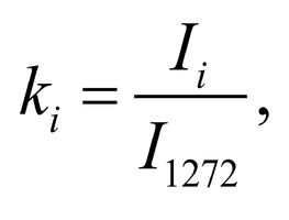 where Ii – intensity values on wave numbers of the analyzed components.