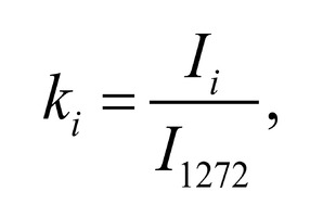 where Ii – intensity values on wave numbers of analyzed components.