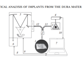 Optical analysis of Implants from the Dura Mater. Спек-тральный анализ Раманов-ским методом имплантатов из ТМО (dura mater)